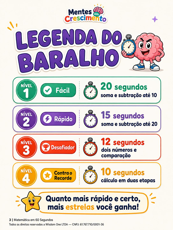 Matemática em 60 Segundos — 60 Desafios de Cálculo Mental - Imagem 4